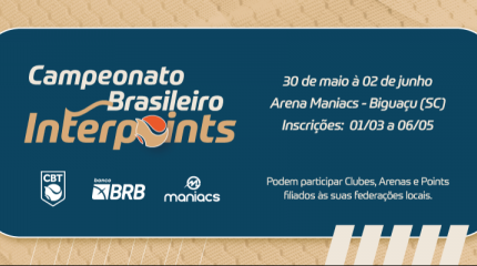 Inscrições abertas para o Campeonato Brasileiro Interpoints de Beach Ten ...